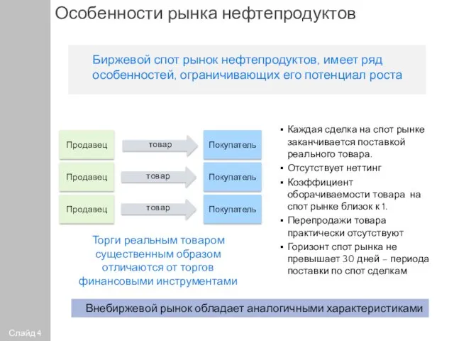 Биржевой спот рынок нефтепродуктов, имеет ряд особенностей, ограничивающих его потенциал роста Особенности рынка