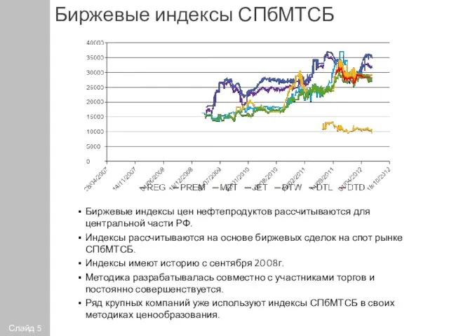 Биржевые индексы СПбМТСБ Биржевые индексы цен нефтепродуктов рассчитываются для центральной части РФ. Индексы