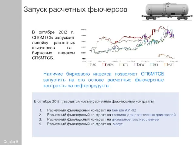 Запуск расчетных фьючерсов В октябре 2012 г. СПбМТСБ запускает линейку