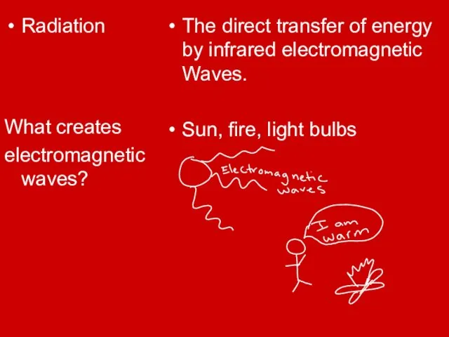 Radiation What creates electromagnetic waves? The direct transfer of energy