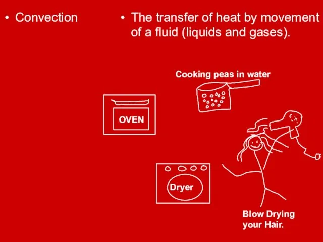 Convection The transfer of heat by movement of a fluid