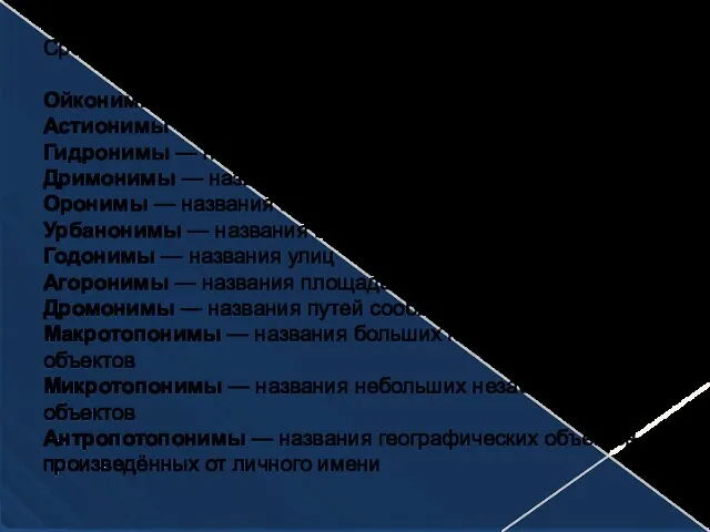 Среди топонимов выделяются различные классы, такие как: Ойконимы — названия