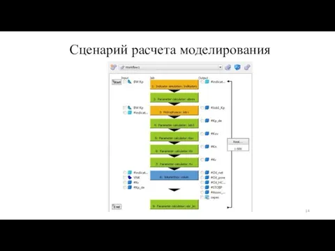 Сценарий расчета моделирования