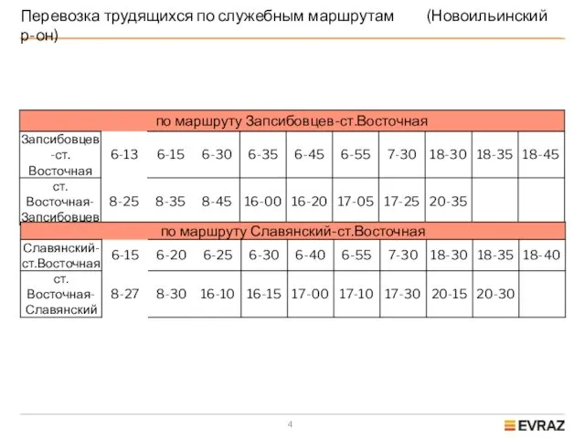 Перевозка трудящихся по служебным маршрутам (Новоильинский р-он)
