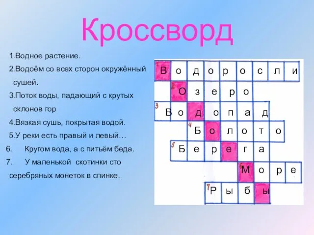 Кроссворд 1.Водное растение. 2.Водоём со всех сторон окружённый сушей. 3.Поток