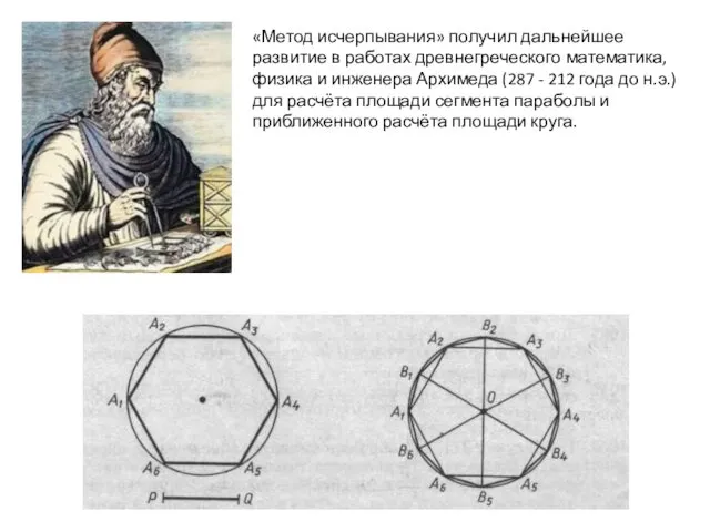 «Метод исчерпывания» получил дальнейшее развитие в работах древнегреческого математика, физика