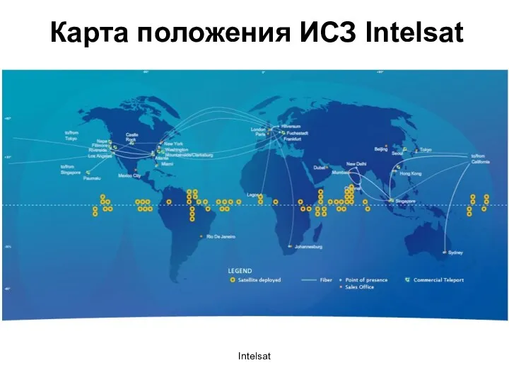 Intelsat Карта положения ИСЗ Intelsat