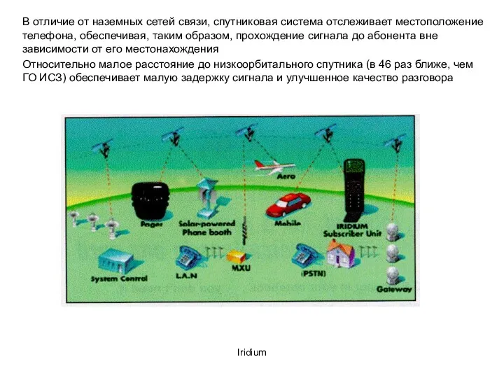 Iridium В отличие от наземных сетей связи, спутниковая система отслеживает