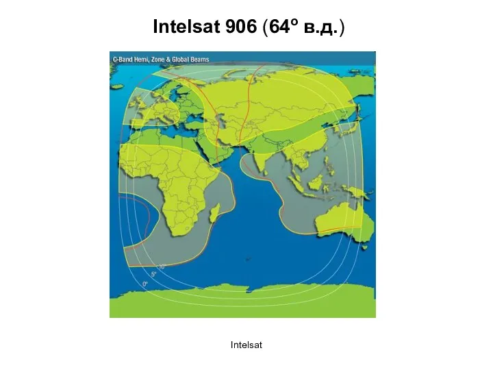 Intelsat Intelsat 906 (64о в.д.)