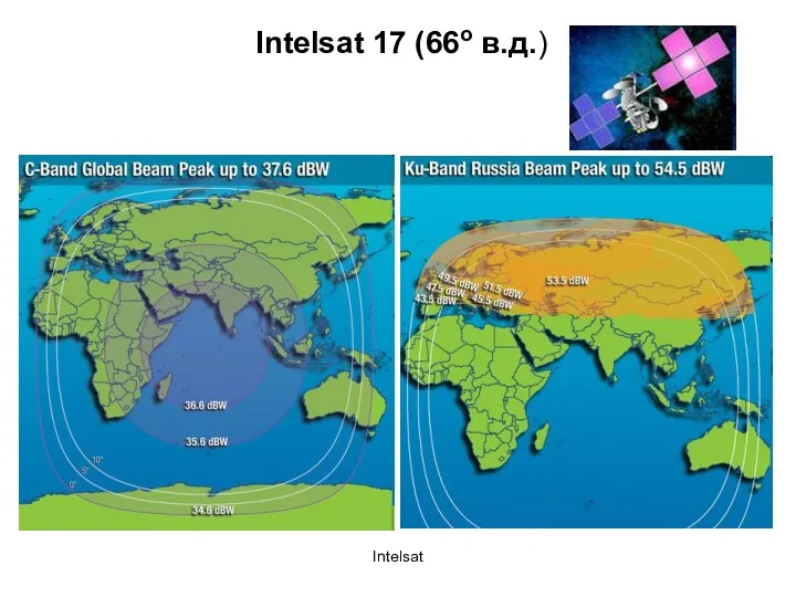 Intelsat Intelsat 17 (66о в.д.)