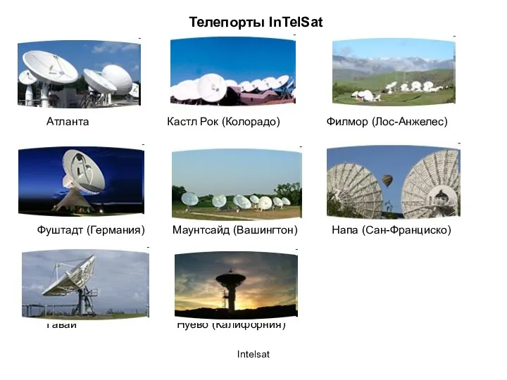 Intelsat Телепорты InTelSat Атланта Кастл Рок (Колорадо) Филмор (Лос-Анжелес) Фуштадт