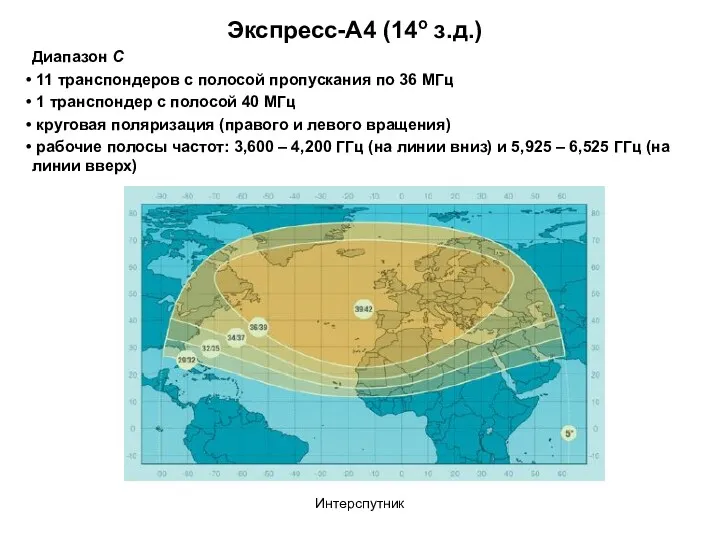 Интерспутник Экспресс-А4 (14o з.д.) Диапазон С 11 транспондеров с полосой