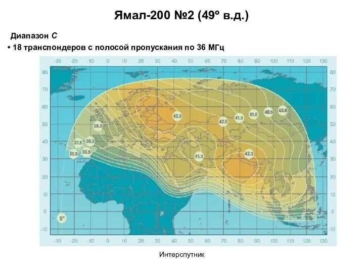 Интерспутник Ямал-200 №2 (49º в.д.) Диапазон С 18 транспондеров с полосой пропускания по 36 МГц