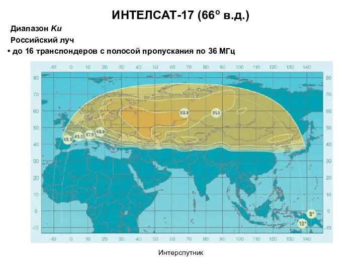 Интерспутник ИНТЕЛСАТ-17 (66o в.д.) Диапазон Ku Российский луч до 16