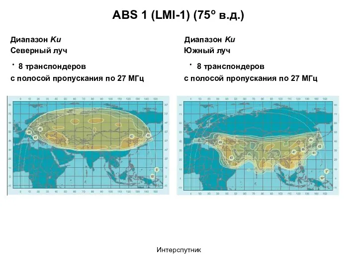 Интерспутник ABS 1 (LMI-1) (75o в.д.) Диапазон Ku Диапазон Ku