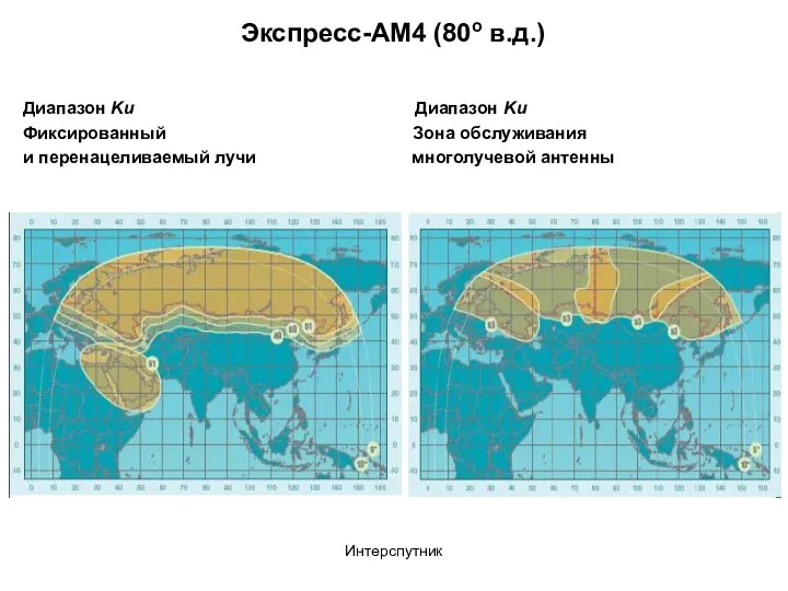 Интерспутник Экспресс-АМ4 (80o в.д.) Диапазон Ku Диапазон Ku Фиксированный Зона обслуживания и перенацеливаемый лучи многолучевой антенны