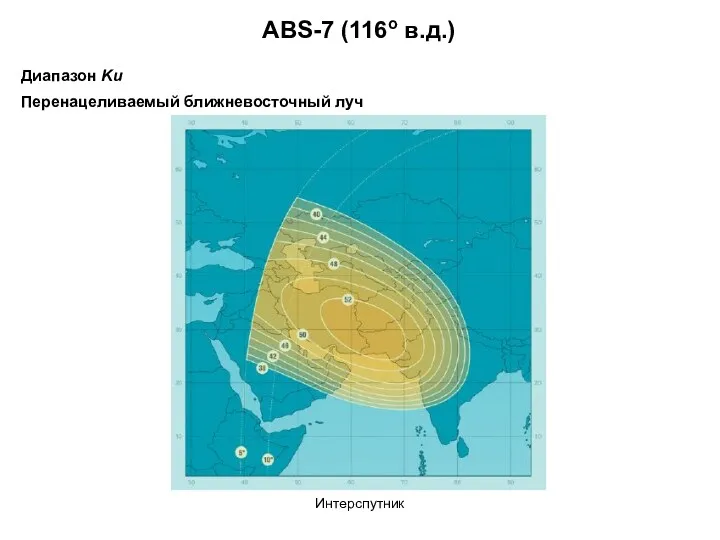 Интерспутник ABS-7 (116o в.д.) Диапазон Ku Перенацеливаемый ближневосточный луч