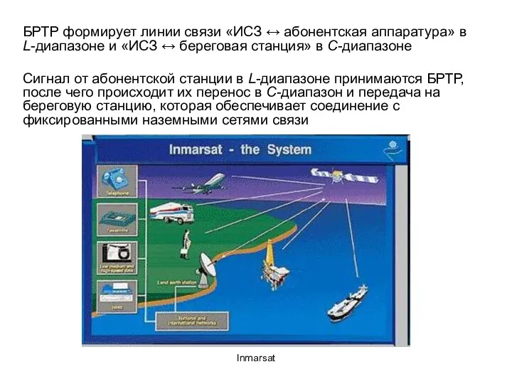 Inmarsat БРТР формирует линии связи «ИСЗ ↔ абонентская аппаратура» в