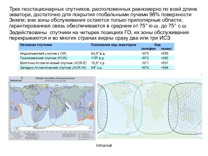 Inmarsat Трех геостационарных спутников, расположенных равномерно по всей длине экватора,