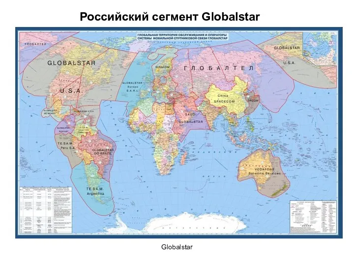 Globalstar Российский сегмент Globalstar