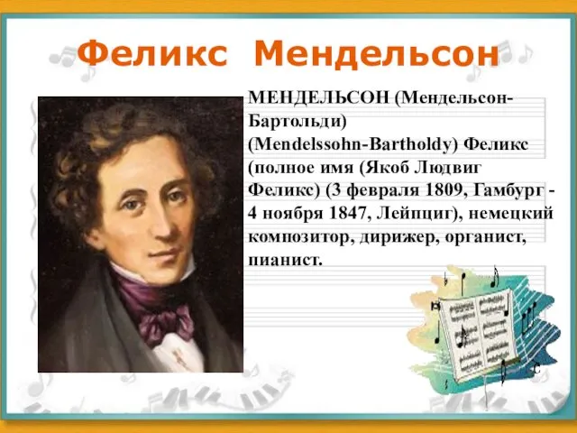 Феликс Мендельсон МЕНДЕЛЬСОН (Мендельсон-Бартольди) (Mendelssohn-Bartholdy) Феликс (полное имя (Якоб Людвиг Феликс) (3 февраля