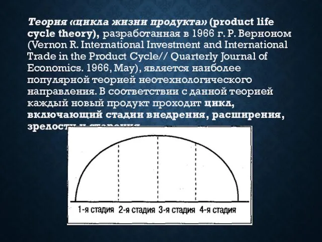 Теория «цикла жизни продукта» (product life cycle theory), разработанная в