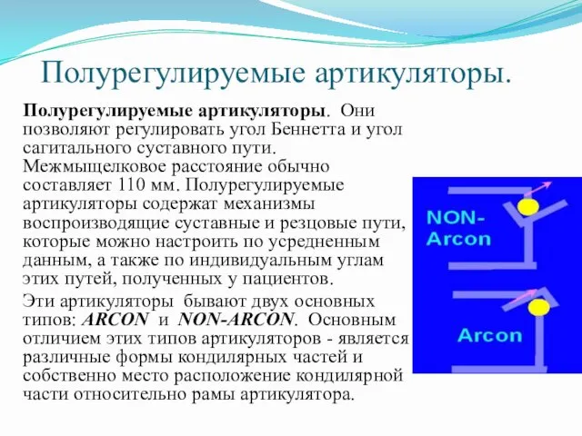 Полурегулируемые артикуляторы. Полурегулируемые артикуляторы. Они позволяют регулировать угол Беннетта и