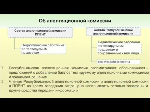 Республиканская апелляционная комиссия рассматривает обоснованность предложений о добавлении баллов тестируемому