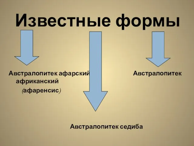 Известные формы Австралопитек афарский Австралопитек африканский (афаренсис) Австралопитек седиба