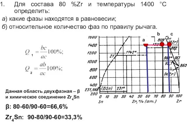 Для состава 80 %Zr и температуры 1400 °C определить: а)