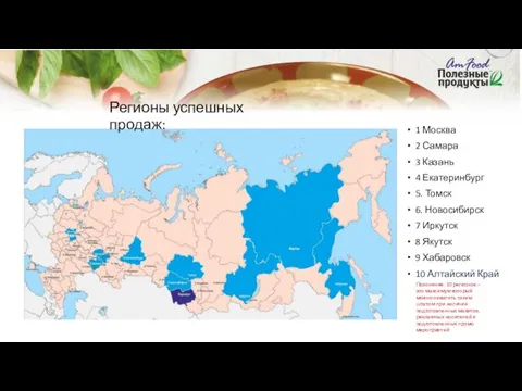 Регионы успешных продаж: 1 Москва 2 Самара 3 Казань 4 Екатеринбург 5. Томск