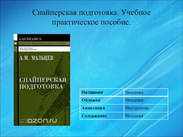 Снайперская подготовка. Учебное практическое пособие.