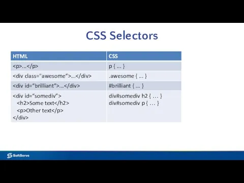 CSS Selectors