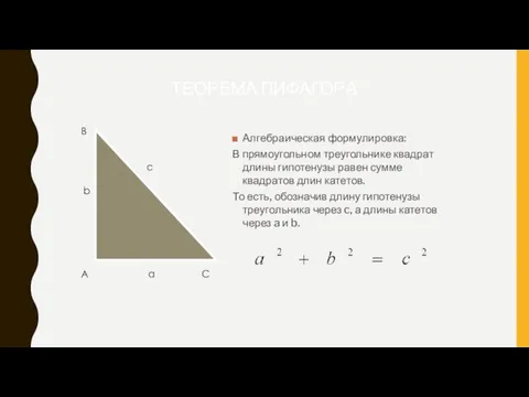 ТЕОРЕМА ПИФАГОРA Алгебраическая формулировка: В прямоугольном треугольнике квадрат длины гипотенузы