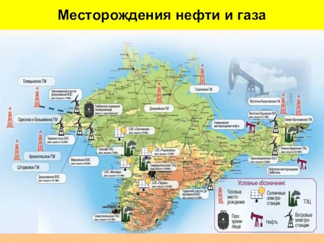 Месторождения нефти и газа