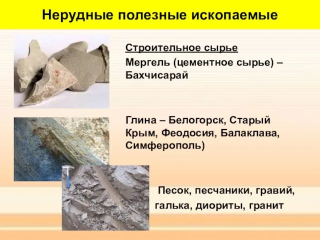 Нерудные полезные ископаемые Строительное сырье Мергель (цементное сырье) – Бахчисарай