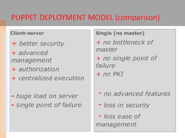 + better security + advanced management + authorization + centralized