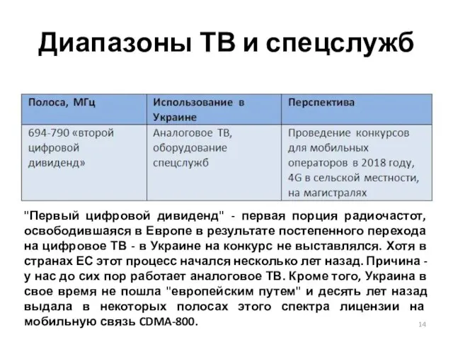 Диапазоны ТВ и спецслужб "Первый цифровой дивиденд" - первая порция