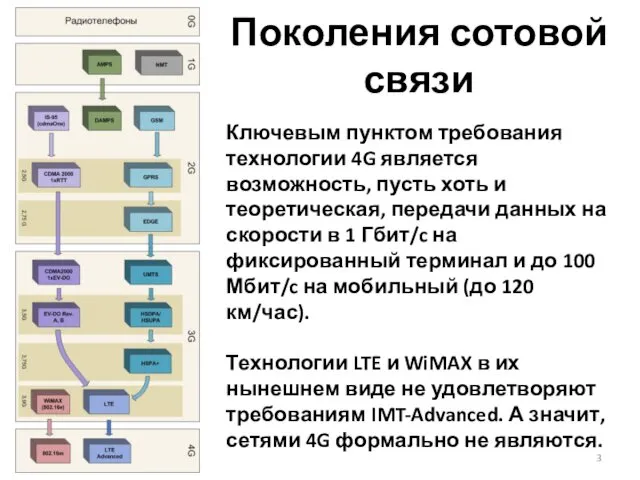 Поколения сотовой связи Ключевым пунктом требования технологии 4G является возможность,