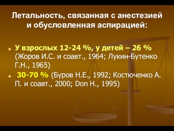 Летальность, связанная с анестезией и обусловленная аспирацией: У взрослых 12-24