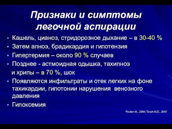 Признаки и симптомы легочной аспирации Кашель, цианоз, стридорозное дыхание –