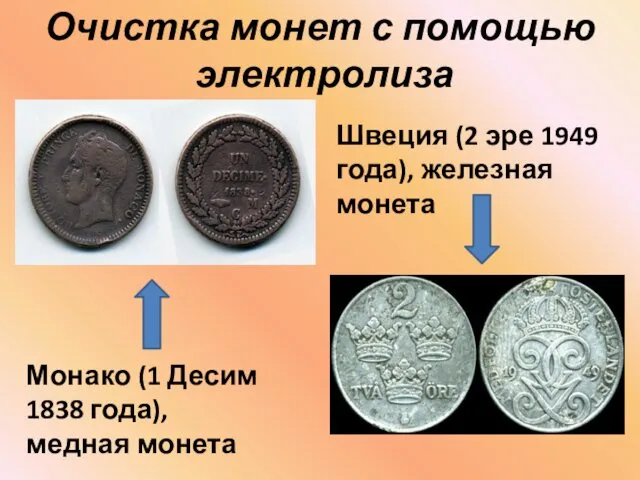 Монако (1 Десим 1838 года), медная монета Швеция (2 эре 1949 года), железная