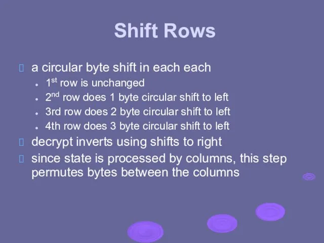 Shift Rows a circular byte shift in each each 1st