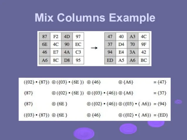 Mix Columns Example