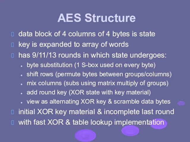 AES Structure data block of 4 columns of 4 bytes