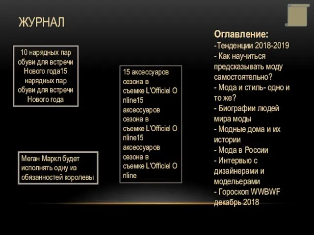 ЖУРНАЛ Оглавление: -Тенденции 2018-2019 - Как научиться предсказывать моду самостоятельно? - Мода и