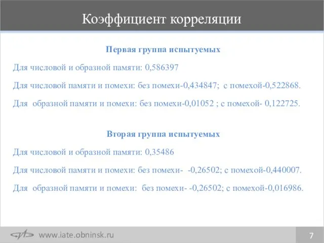 Первая группа испытуемых Для числовой и образной памяти: 0,586397 Для