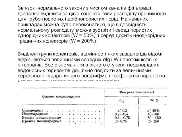 Зв’язок нормального закону з числом каналів фільтрації. дозволяє виділити за