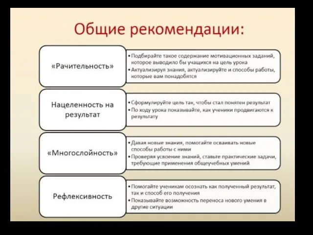 Общие рекомендации. «Рачительность» Подбирайте такое содержание мотивационных заданий, которое выводило