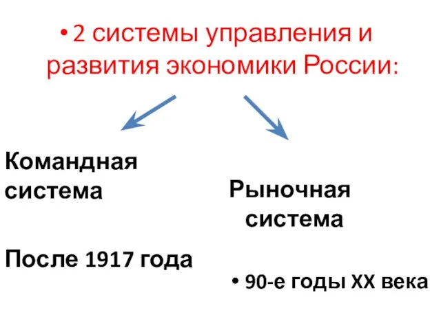 Командная система После 1917 года 2 системы управления и развития